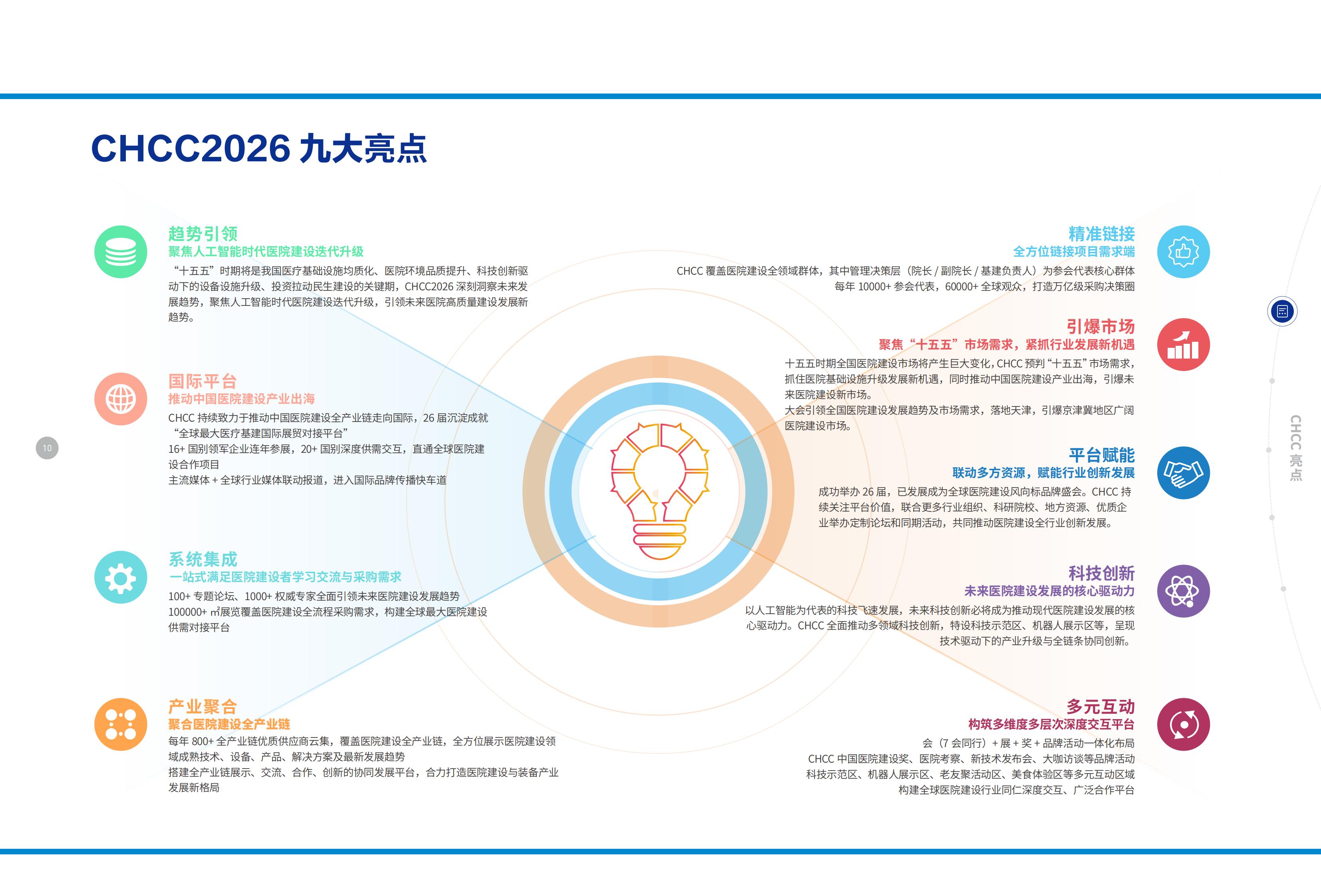 CHCC 2026全国医院建设展【展位预定、大会赞助及演讲：杜士军139 1757 0439（同微信）】