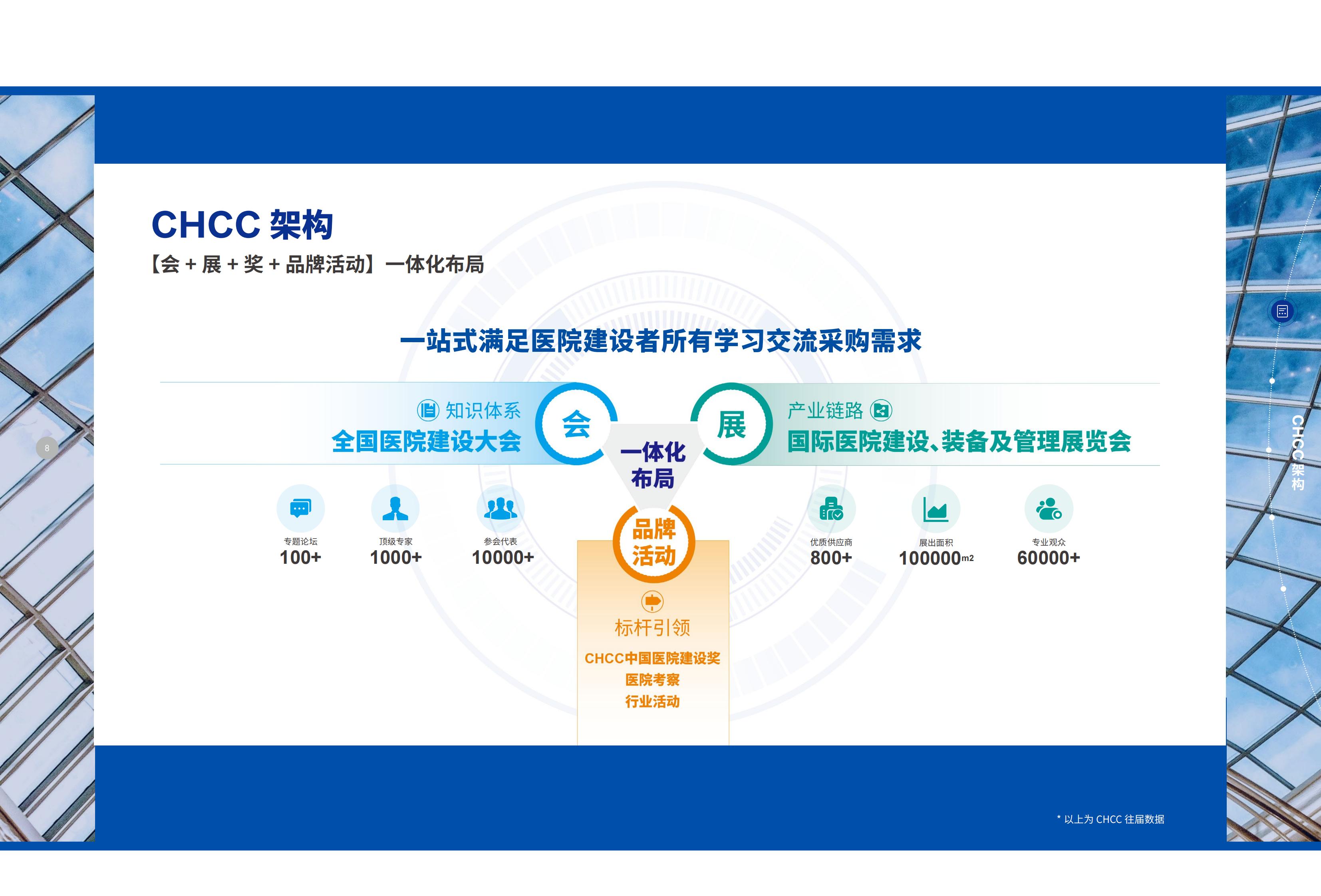 官方发布-2026全国医院建设大会暨国际医院建设装备展览会CHCC全球招商热线