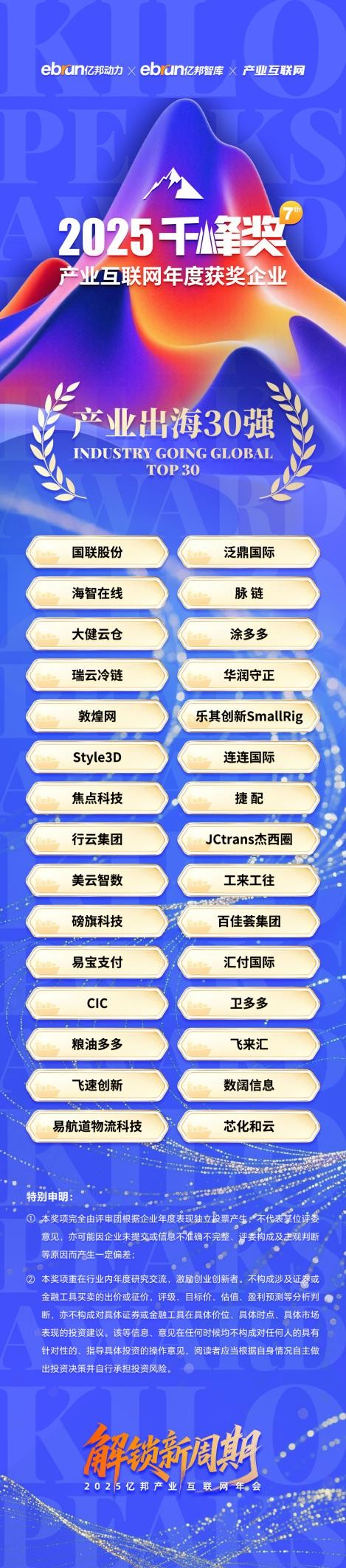 乐其创新SmallRig入选“2025产业出海30强”：以产业互联网思维破解规模化个性需求难题