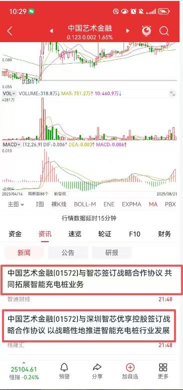 智芯优享控股:以创新科技赋能绿色出行,引领充电基础设施新标杆(图3) 智芯优享控股:以创新科技赋能绿色出行,引领充电基础设施新标杆(图3)