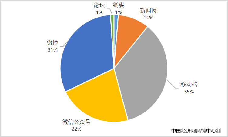 2023食品安全热点八:“防猝死套餐”走红 别让智商税收割“脆皮年轻人”(图3)