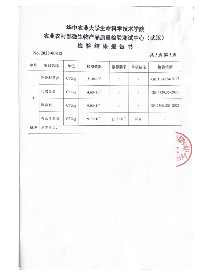 BCM 低敏益生菌兔粮:肠胃脆弱兔子的福音,改善兔兔肠胃健康!(图10) BCM 低敏益生菌兔粮:肠胃脆弱兔子的福音,改善兔兔肠胃健康!(图10)