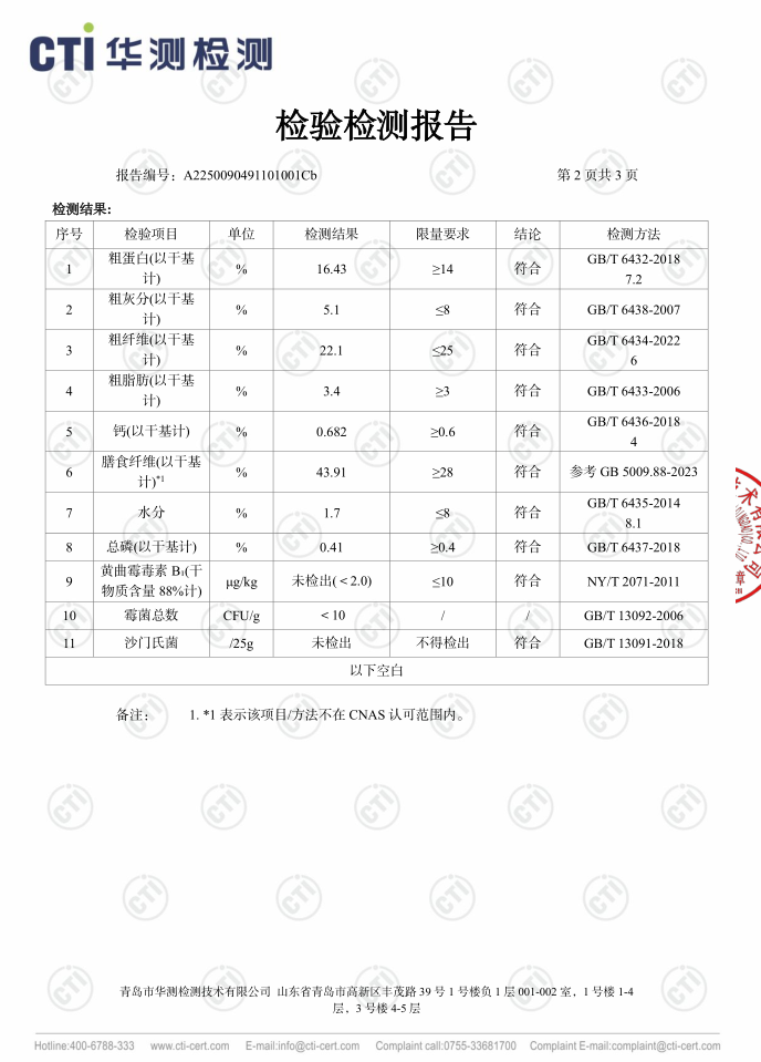 BCM 低敏益生菌兔粮:肠胃脆弱兔子的福音,改善兔兔肠胃健康!(图9) BCM 低敏益生菌兔粮:肠胃脆弱兔子的福音,改善兔兔肠胃健康!(图9)