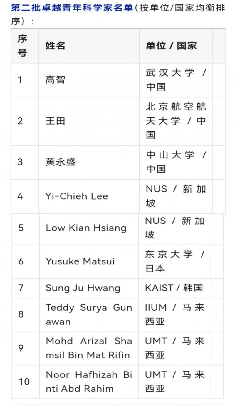 2025NAAI亚洲人工智能大会在京隆重召开!(图26) 2025NAAI亚洲人工智能大会在京隆重召开!(图26)