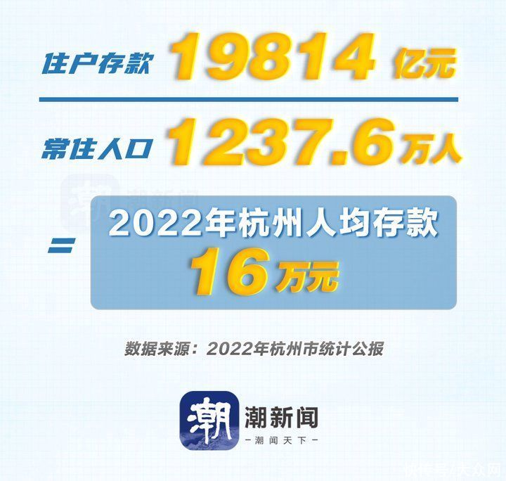 杭州人均存款56万元？这是个大乌龙
