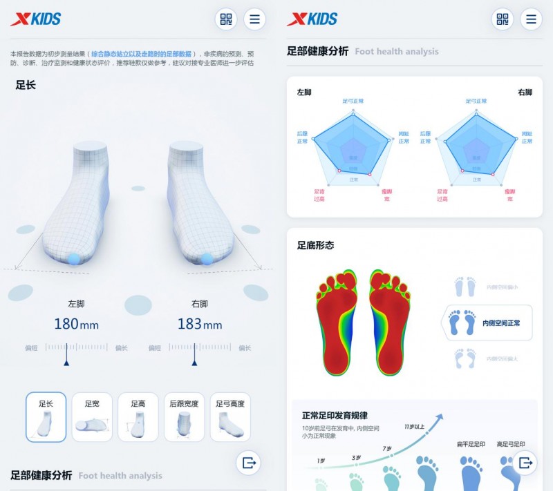 倚澜科技联合特步儿童研发创新产品,解密中国儿童健康成长密码(图2) 倚澜科技联合特步儿童研发创新产品,解密中国儿童健康成长密码(图2)