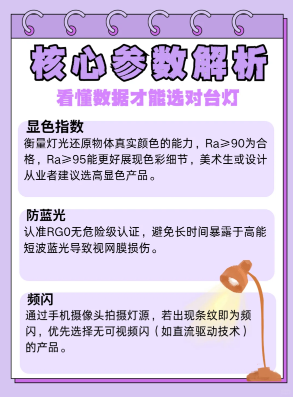 护眼台灯什么牌子质量好?守护视觉健康,从技术视角看月影海之光台式小路灯(图2) 护眼台灯什么牌子质量好?守护视觉健康,从技术视角看月影海之光台式小路灯(图2)