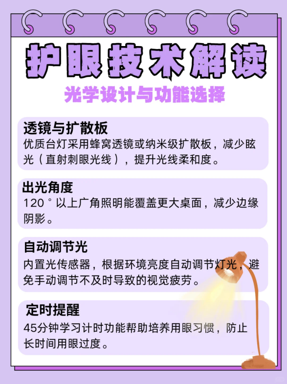 护眼台灯什么牌子质量好?守护视觉健康,从技术视角看月影海之光台式小路灯(图3) 护眼台灯什么牌子质量好?守护视觉健康,从技术视角看月影海之光台式小路灯(图3)