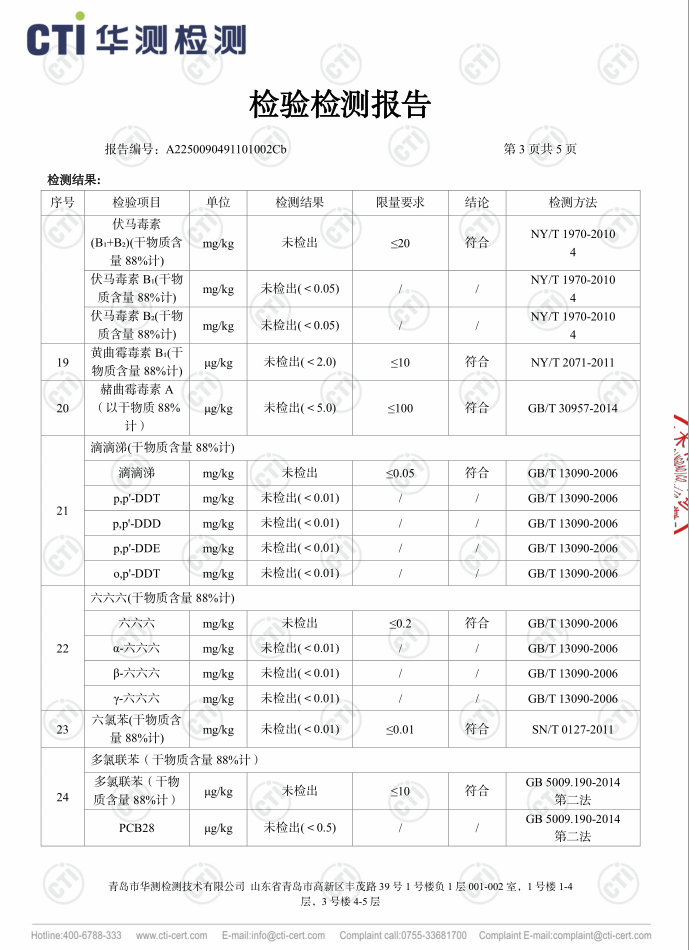 换季时兔毛满天飞?BCM揭秘:如何实现肠道健康与毛发光泽的黄金平衡(图13) 换季时兔毛满天飞?BCM揭秘:如何实现肠道健康与毛发光泽的黄金平衡(图13)